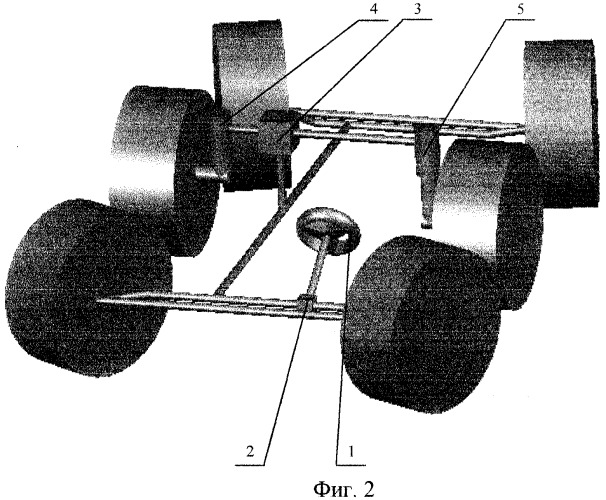 Способ поворота многоопорного транспортного средства (патент 2309868)