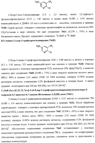 Конденсированные гетероциклические сукцинимидные соединения и их аналоги как модуляторы функций рецептора гормонов ядра (патент 2330038)