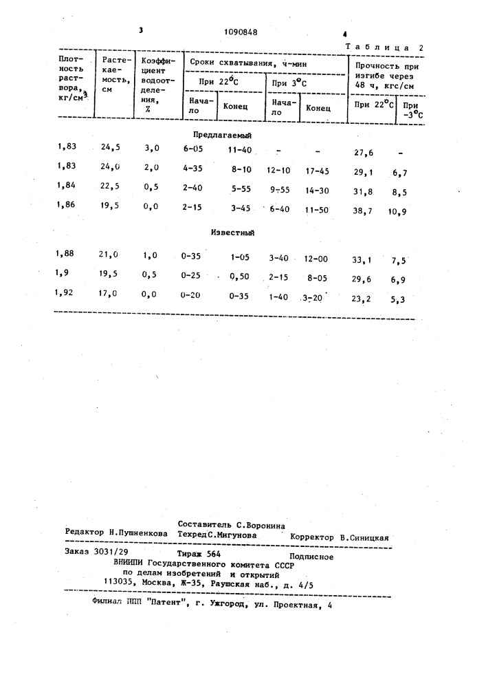 Цементный раствор (патент 1090848)