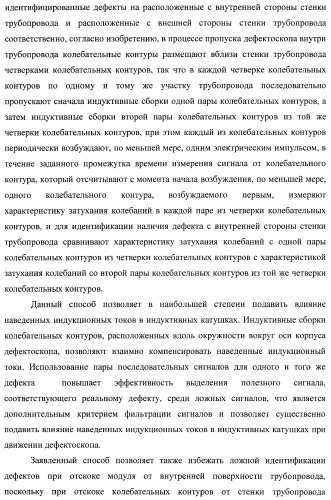 Внутритрубный дефектоскоп (варианты) и способ его применения (патент 2400738)