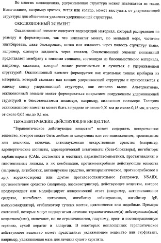 Способы доставки лекарственных средств, структуры и композиции для носослезной системы (патент 2413480)