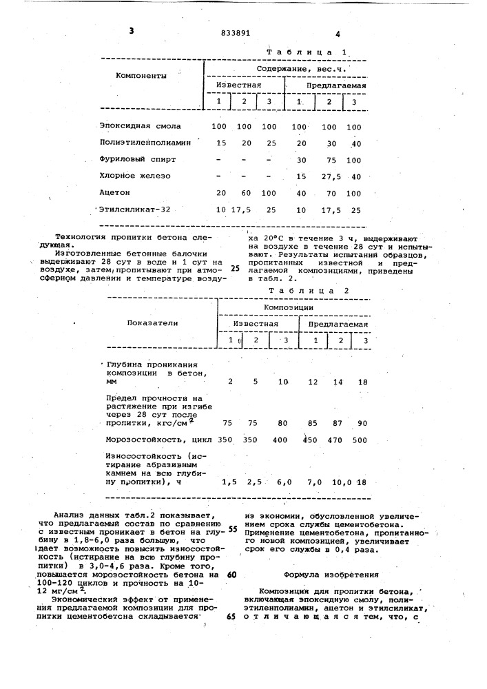 Композиция для пропитки бетона (патент 833891)