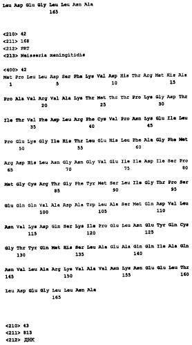 Пептид со свойствами антигена neisseria meningitidis, кодирующий его полинуклеотид, вакцина для лечения или предотвращения заболеваний или состояний, вызванных neisseria meningitidis, (варианты), антитело, связывающееся с указанным пептидом (патент 2252224)