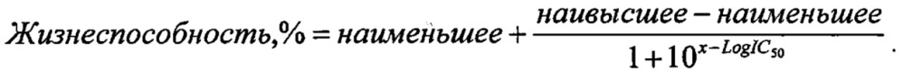 Новые связывающие молекулы с противоопухолевой активностью (патент 2627185)