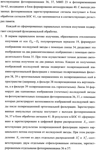 Способ поиска и приема сигналов лазерной космической связи и лазерное приемное устройство для его осуществления (патент 2337379)