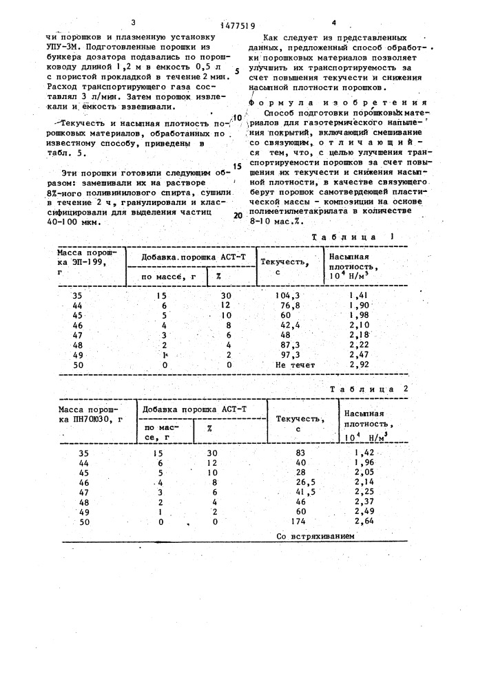 Способ подготовки порошковых материалов для газотермического напыления покрытий (патент 1477519)