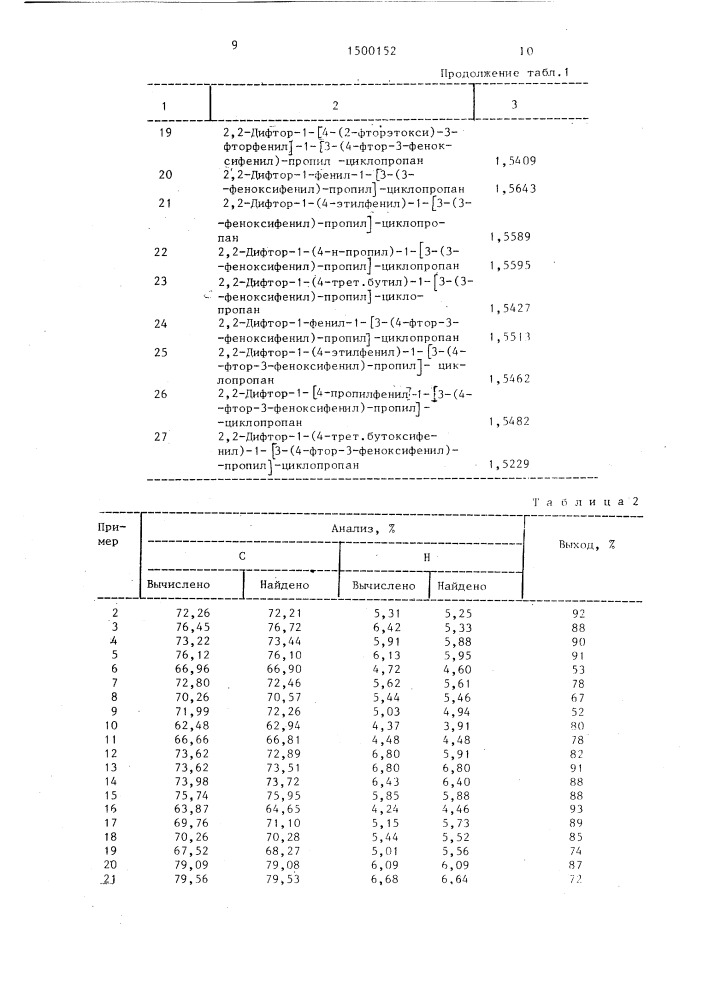 Способ получения производных дифторциклопропана (патент 1500152)
