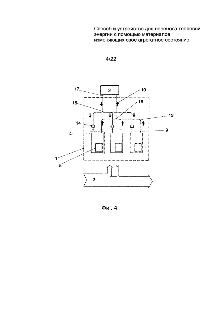 Способ и устройство для переноса тепловой энергии с помощью материалов, изменяющих свое агрегатное состояние (патент 2631855)