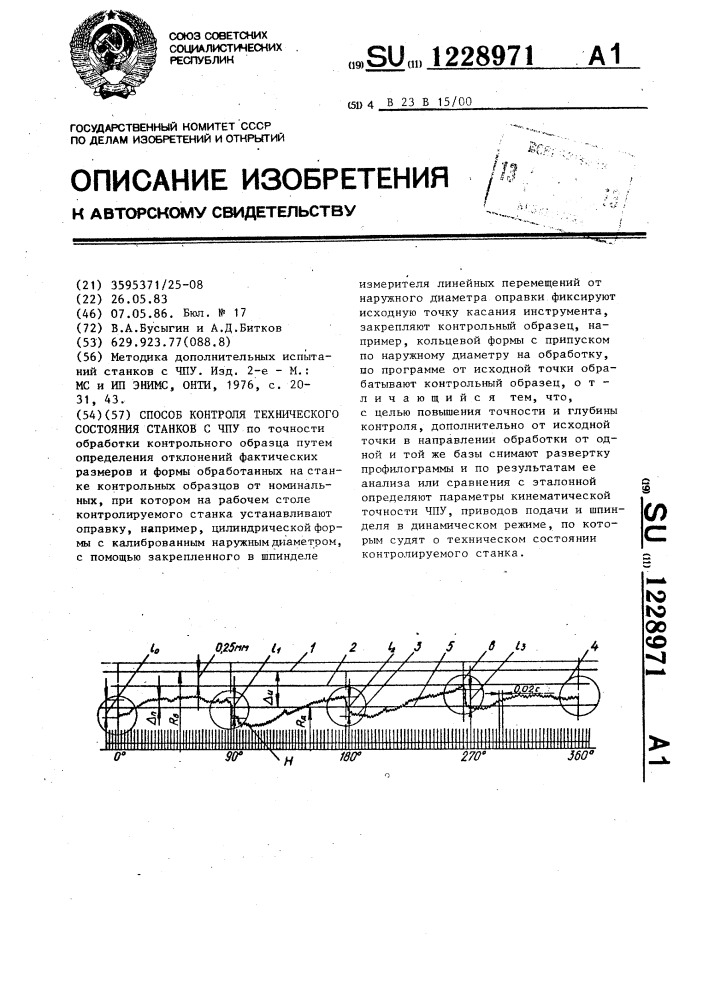 Способ контроля технического состояния станков с чпу (патент 1228971)