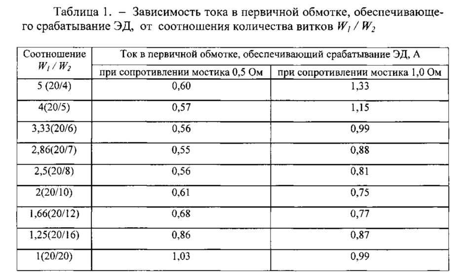 Электродетонатор для прострелочно-взрывных работ, защищенный от блуждающих токов (патент 2638073)