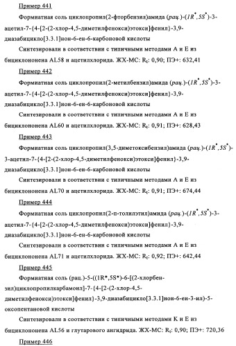Производные 7-арил-3,9-диазабицикло(3.3.1)-нон-6-ена - ингибиторы ренина (патент 2343153)