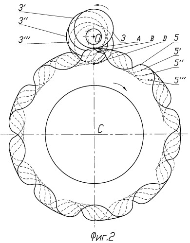 Зацепление колес с криволинейными зубьями (варианты) и планетарная передача на его основе (патент 2338105)