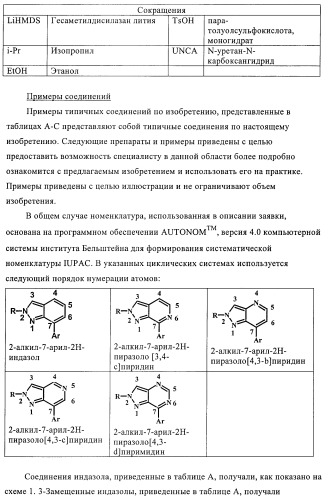 Гамк-ергические модуляторы (патент 2376292)