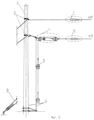 Устройство анкеровки контактной сети железной дороги (патент 2250841)
