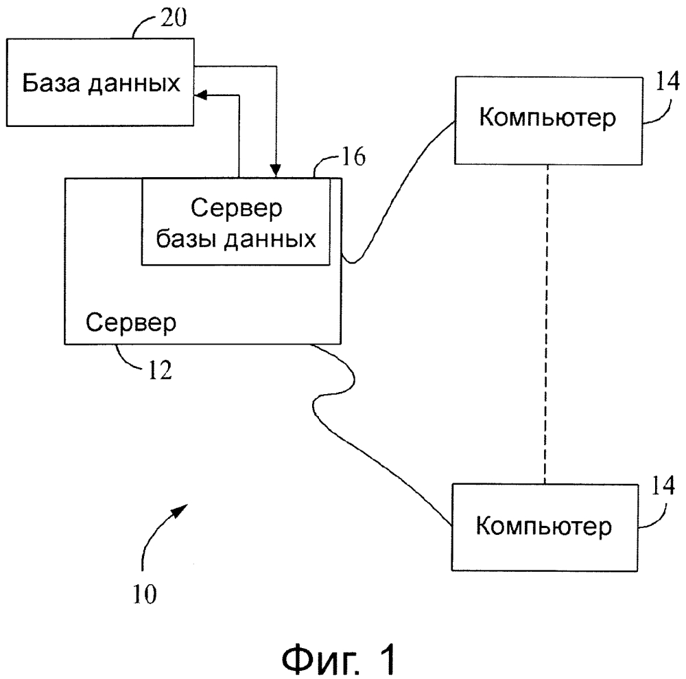 Способы и системы загрузки данных в хранилища временных данных (патент 2599538)