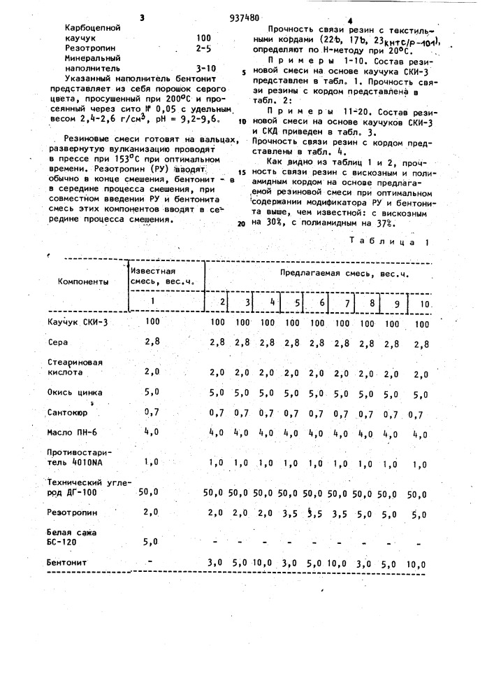 Резиновая смесь на основе карбоцепного каучука (патент 937480)