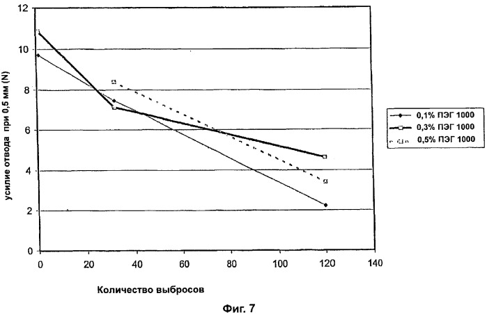 Композиция для ингаляции (патент 2301673)