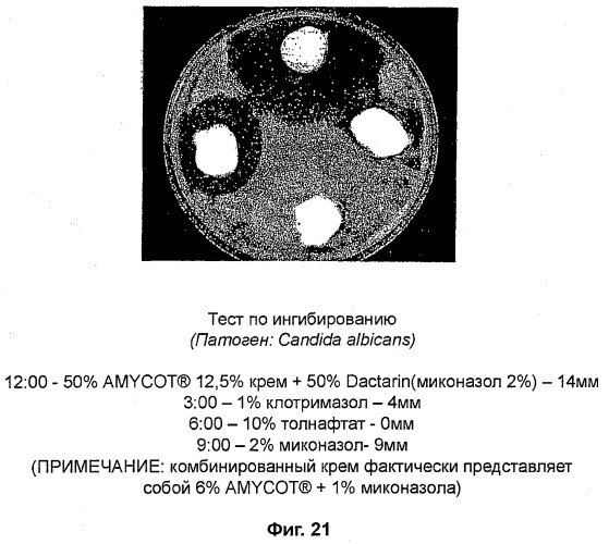 Композиции на основе arthrospira и их применение (патент 2412990)