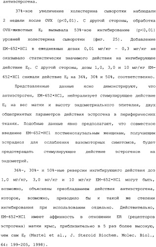 Селективные модуляторы рецептора эстрогена в комбинации с эстрогенами (патент 2342145)