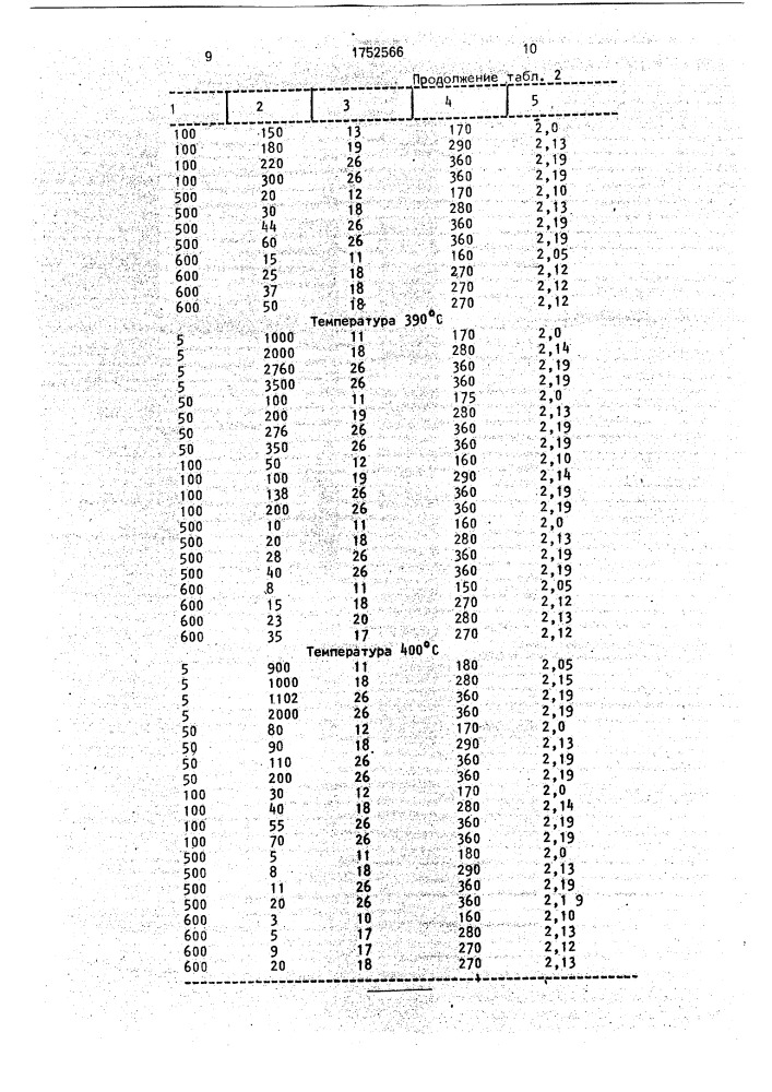Способ получения заготовок из политетрафторэтилена (патент 1752566)