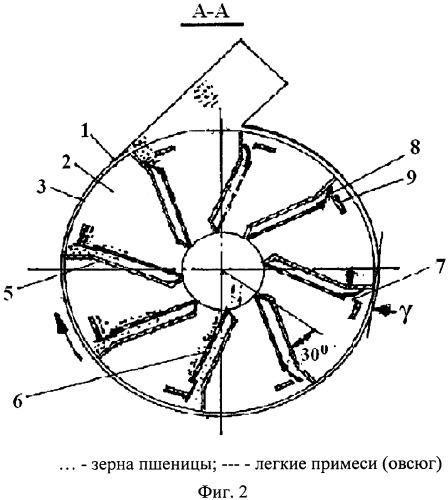 Метатель сыпучих материалов (патент 2440859)