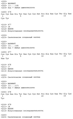 Полипептид для увеличения активности рецептора гуанилатциклазы, фармацевтическая композиция, способ лечения желудочно-кишечного расстройства у пациента, способ повышения активности рецептора гуанилатциклазы у пациента, способ лечения висцеральной боли, способ получения полипептида (варианты), изолированная молекула нуклеиновой кислоты, бактериальный вектор экспрессии и изолированная бактериальная клетка (патент 2433133)
