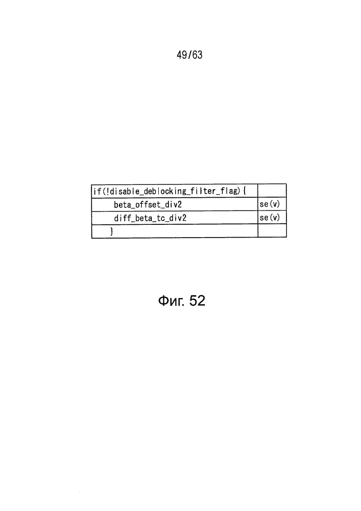 Устройство и способ обработки изображений (патент 2633140)