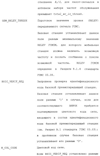 Межсистемная передача обслуживания между базовыми станциями (патент 2292665)