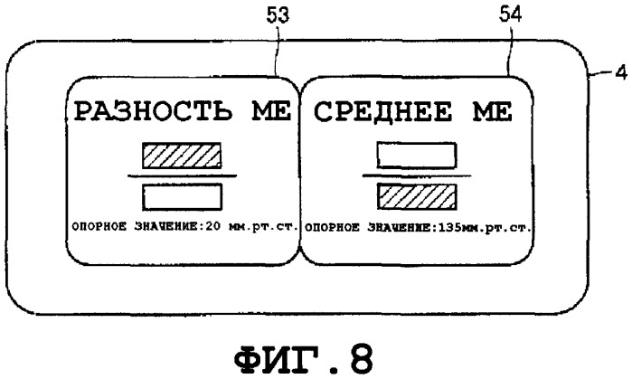 Электронный монитор артериального давления, позволяющий вычислять количественную оценку, связанную с риском сердечно-сосудистых заболеваний (патент 2342068)