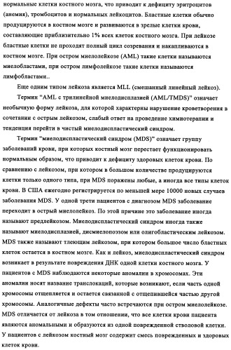 Производные стауроспорина в качестве ингибиторов активности рецепторной тирозинкиназы flt3 (патент 2337692)