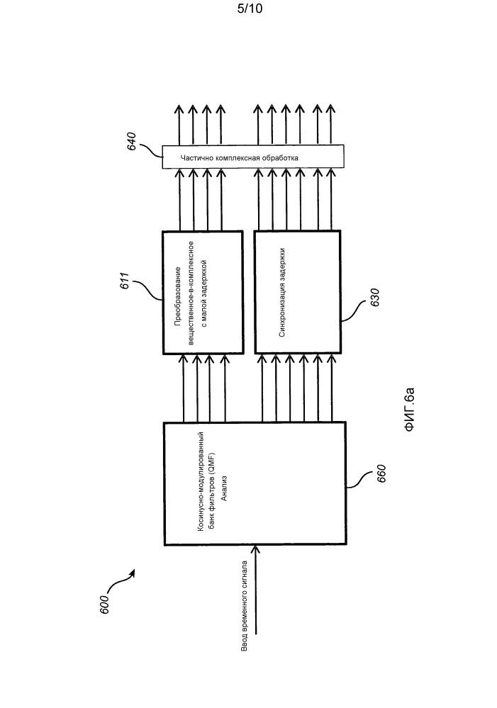 Вещественное-в-комплексное преобразование с малой задержкой в банках фильтров с перекрытием для частично комплексной обработки (патент 2628219)
