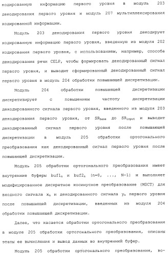 Устройство кодирования, устройство декодирования и способ для их работы (патент 2483367)