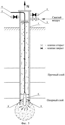 Комбинированный способ изготовления набивной сваи (патент 2244066)