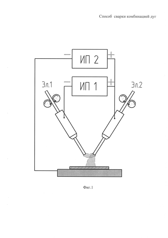 Способ сварки комбинацией дуг (патент 2598715)
