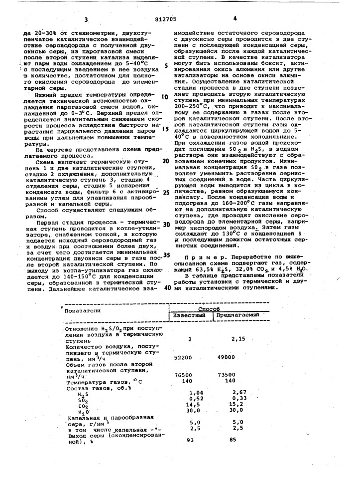 Способ получения элементарнойсеры (патент 812705)