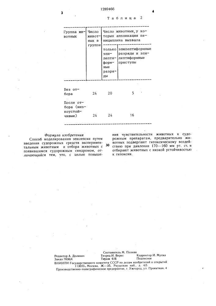 Способ моделирования эпилепсии (патент 1289466)