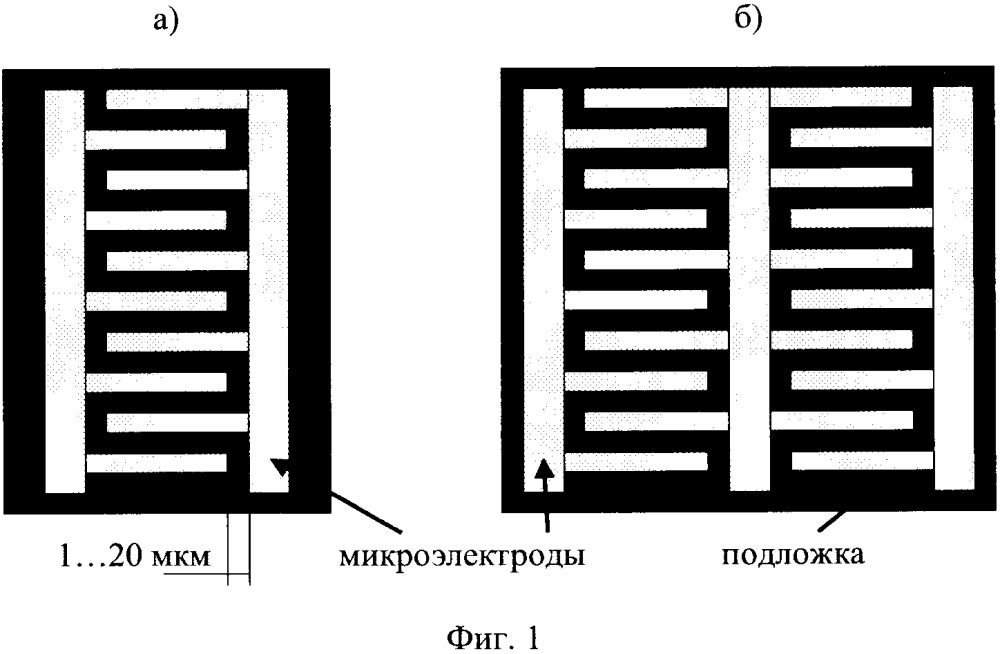 Микросенсор для определения концентрации плесневых грибов на основе проводящей поли(3-аминофенилборной кислоты) (патент 2656139)