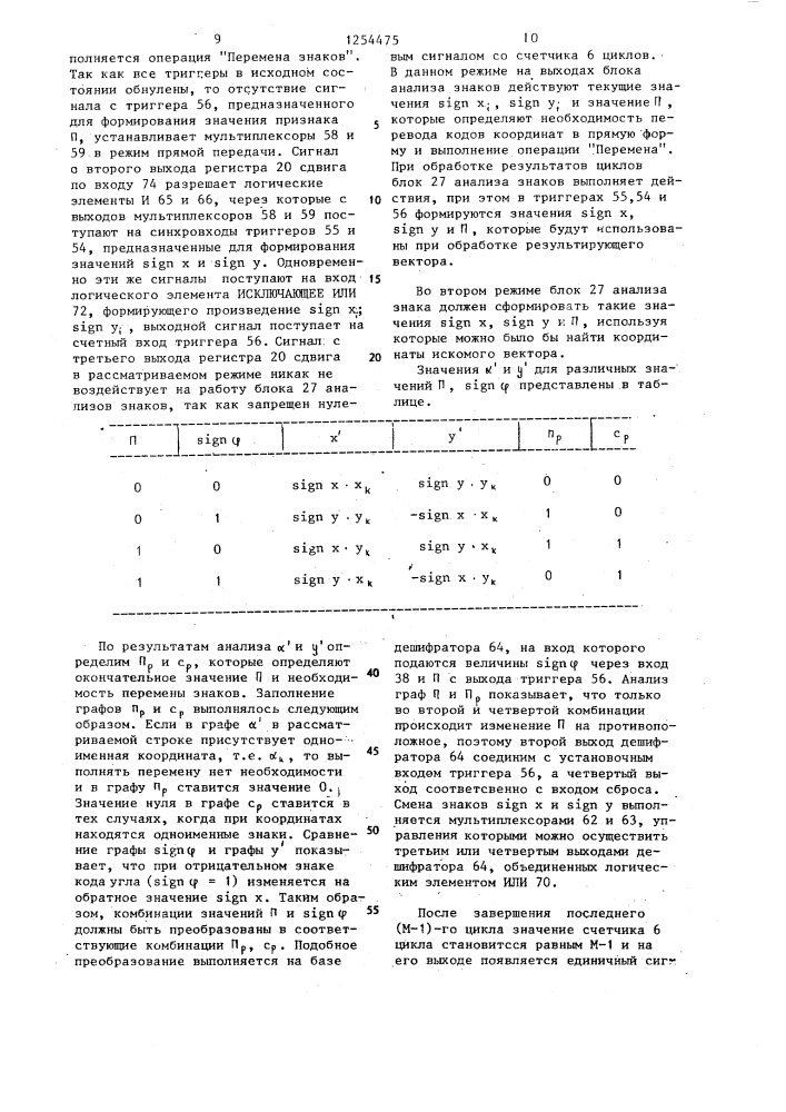 Устройство для преобразования координат (патент 1254475)