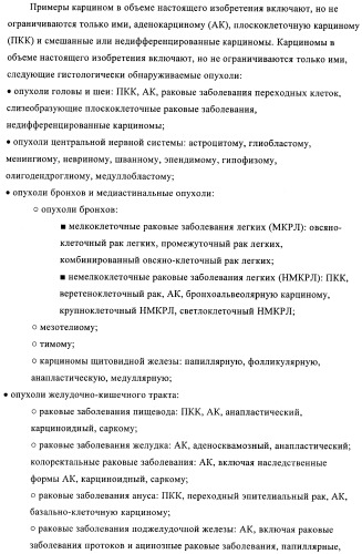 Дигидроптеридиноны, предназначенные для лечения раковых заболеваний (патент 2406503)