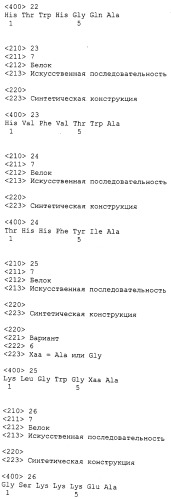 Композиции без приона на основе наночастиц и способы их получения (патент 2559570)