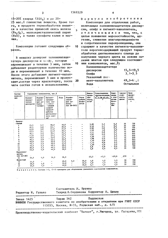 Композиция для отделочных работ (патент 1569329)