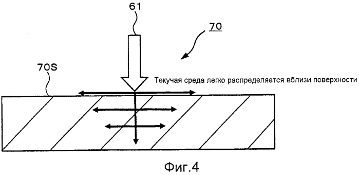 Впитывающий элемент и впитывающее изделие (патент 2560916)