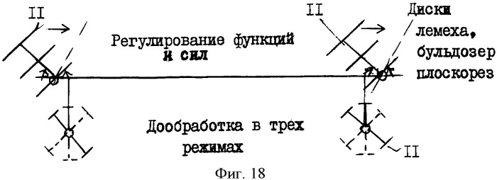 Способ управления машиной и устройство для его осуществления (патент 2337851)