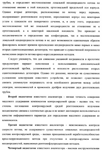 Рентгенофлуоресцентный анализатор скорости и состава компонентов газожидкостного потока (патент 2377548)