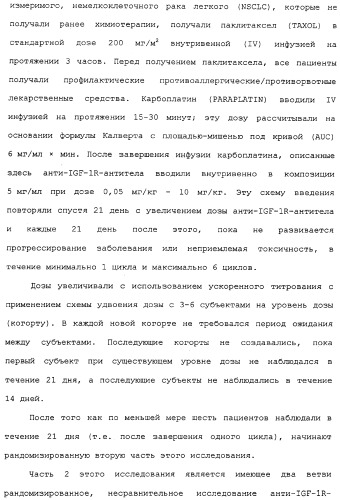 Комбинированная терапия негематологических злокачественных опухолей с использованием анти-igf-1r-антитела (патент 2342159)