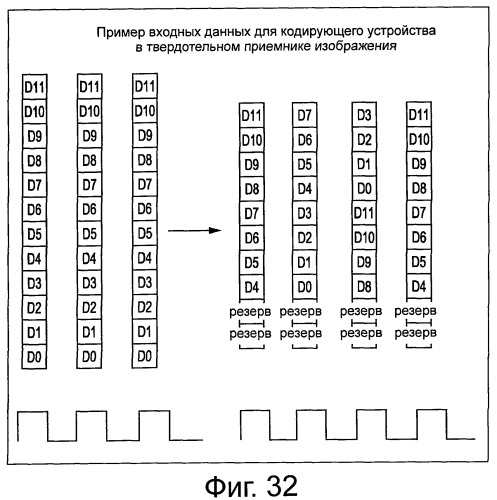Твердотельный приемник изображения, оптическое устройство, устройство для обработки сигнала и система обработки сигнала (патент 2448390)
