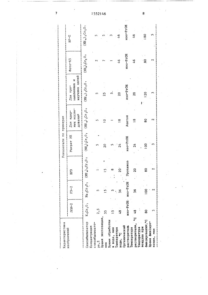 Способ получения светорассеивающих изображений (патент 1552146)
