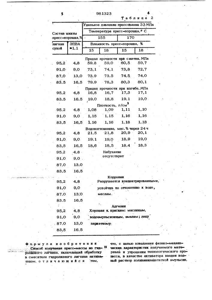 Способ получения пресс-массы из гидролизного лигнина (патент 981323)