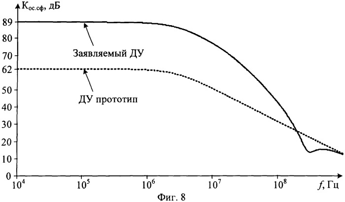 Каскодный дифференциальный усилитель (патент 2321159)