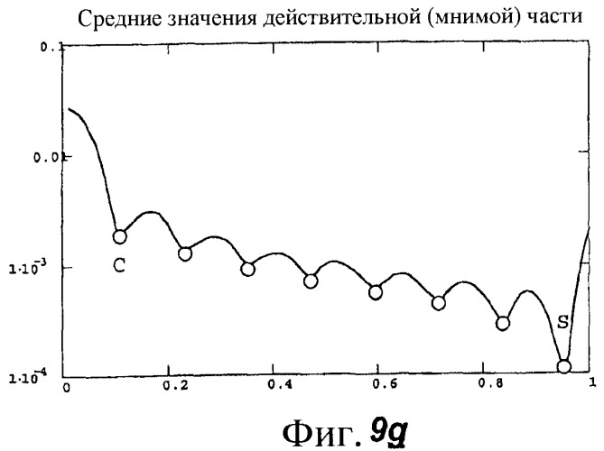 Акустическое устройство и способ создания акустического устройства (патент 2361371)